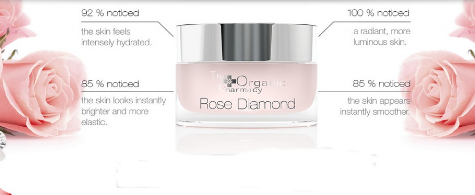 The Organic Pharmacy